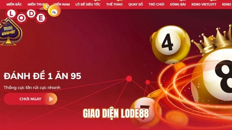 Giao diện đầu tư mãn nhãn